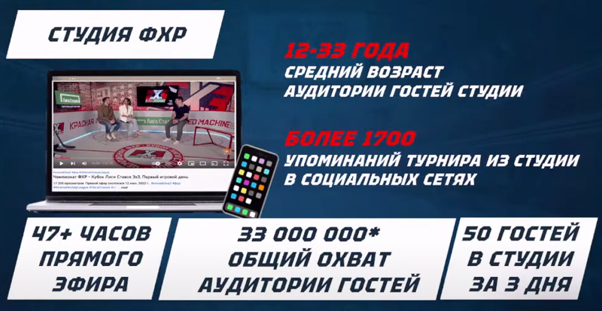 Слайд 10